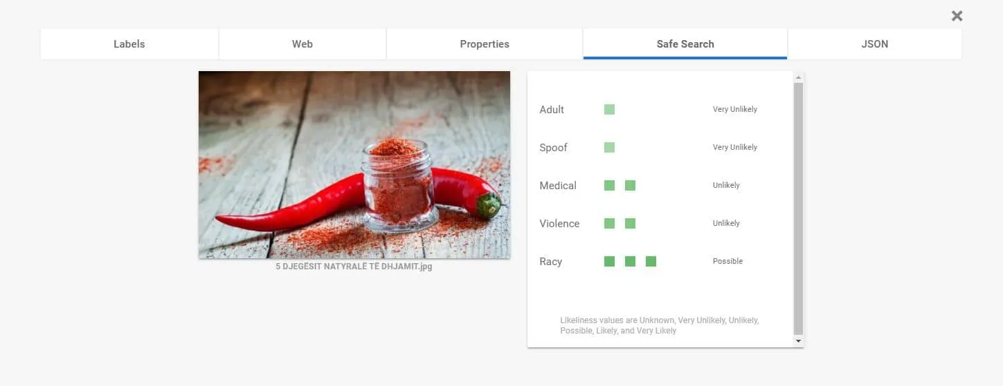 Google Cloud Vision Safe Search ratings returned for the image