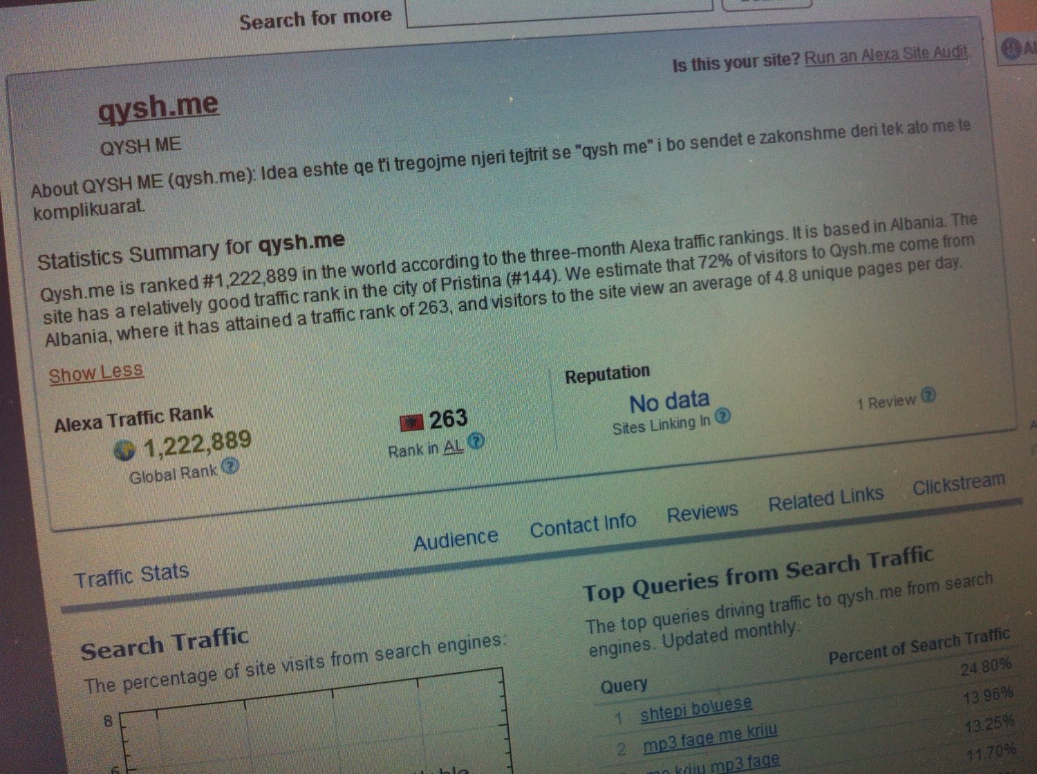 An Alexa profile for qysh.me: ranked #263 in Albania, #144 in the city of Pristina, with 72% of visitors from Albania, 4.8 pages per day, and top search queries "shtepi bojuese" and "mp3 faqe me kriju".